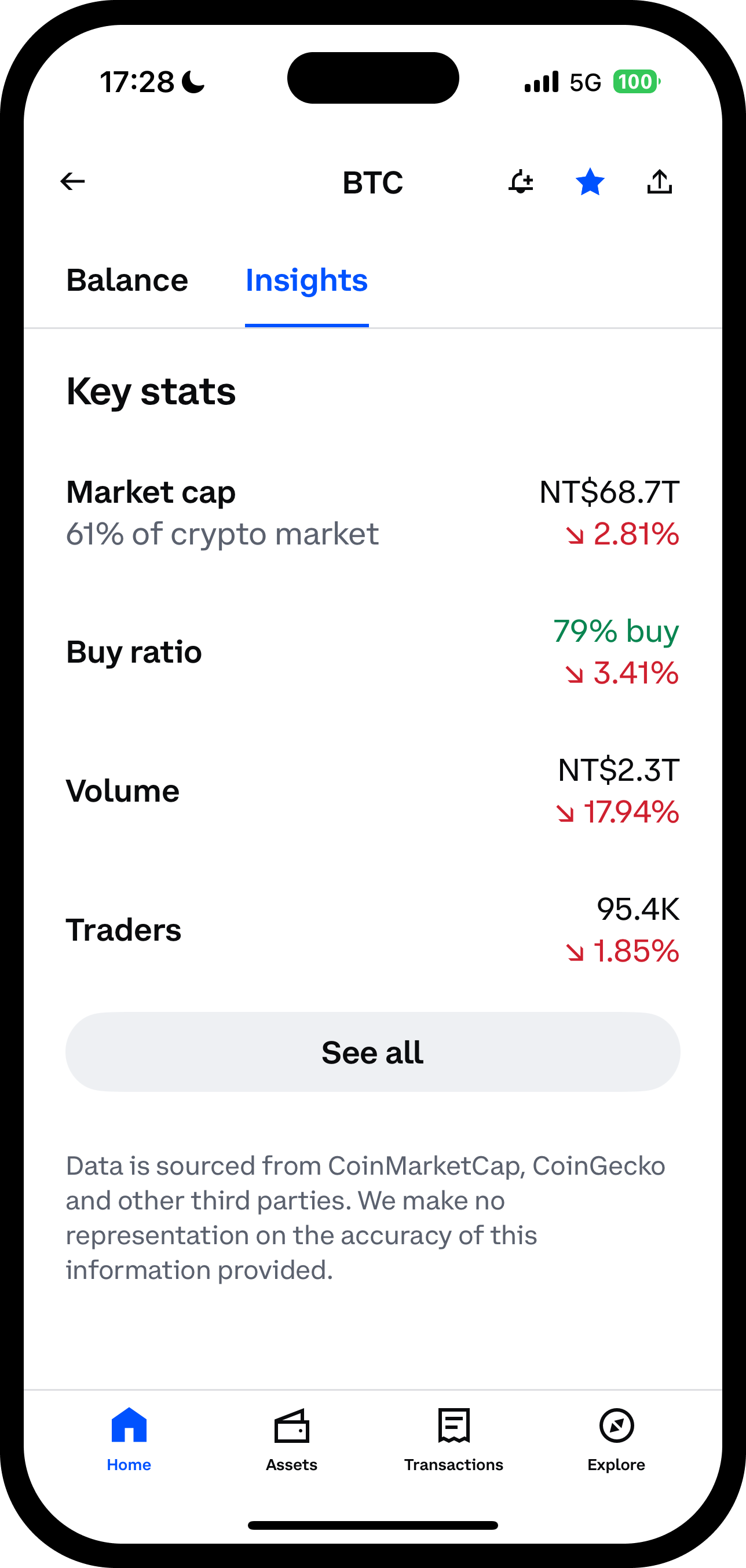 Portfolio Enhancement Before