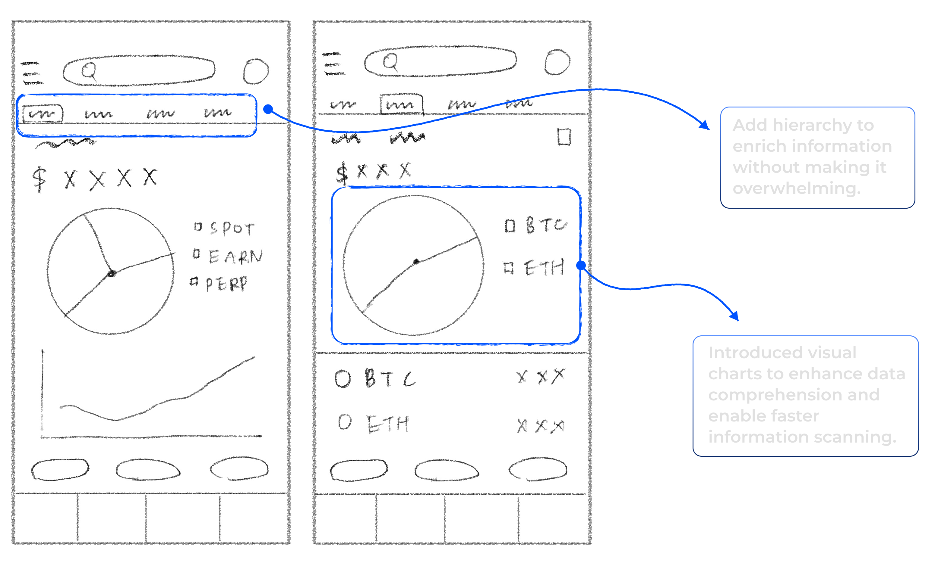 Portfolio Wireframe